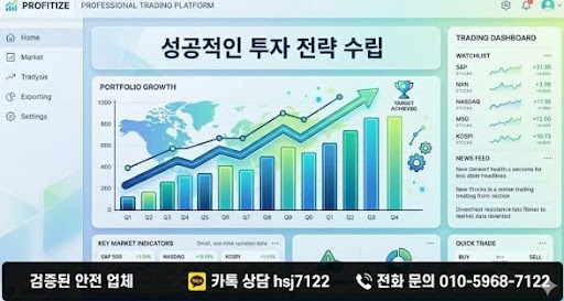 굿모닝해선으로 정리하는 해외선물대여업체 이용 전 필수 확인사항